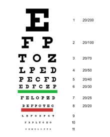 Darmowe badanie wzroku - Vision Express