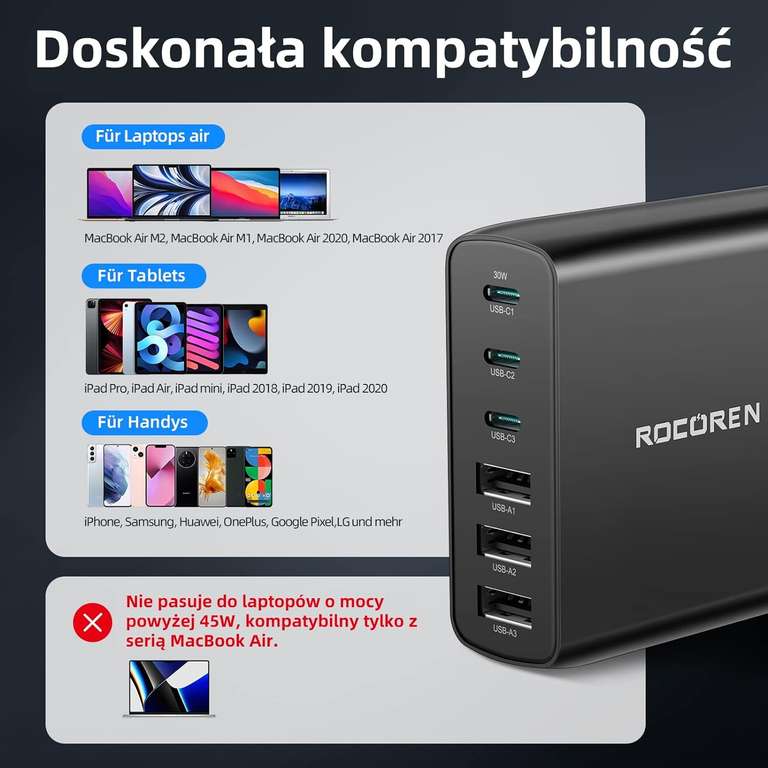 Rocoren Ładowarka USB typu C 100W