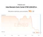 Basen Intex Mandarin Swim Center 57181, 229x147x46cm (Amazon oraz Allegro)