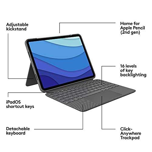 Logitech Combo Touch dla iPada - linki w opisie