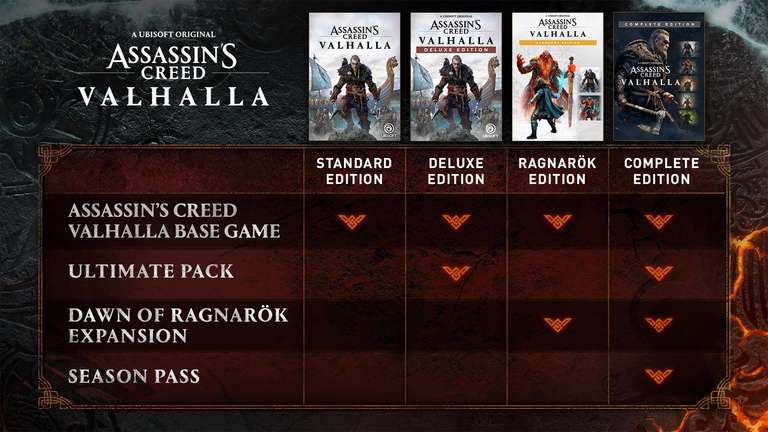 Assassin's Creed Valhalla Complete Edition | -25% na gry w Voidu