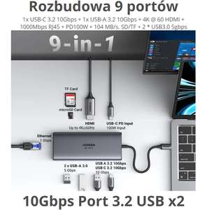 HUB USB-C UGREEN Revodok Pro 109 - 10Gbps 4k60hz HDMI RJ45 Ethernet PD100W