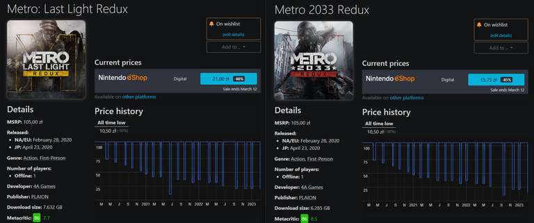 Metro 2033 Redux / Metro Last Light Redux, wersja digital, nintendo switch, E-Shop