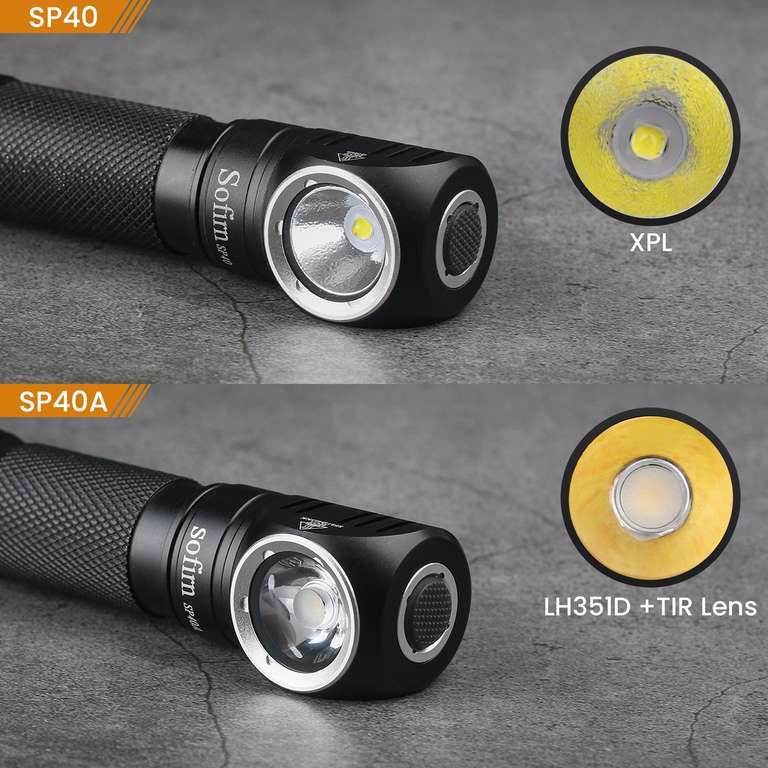 Latarka czołowa Sofirn SP40 LED Cree XPL 1200lm 18650 Reflektor USB Wodoodporna