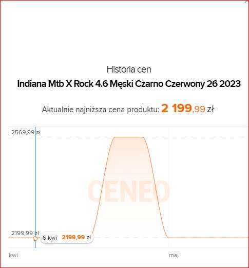 Rower górski MTB INDIANA X-Rock 4.6 M17 26 cali męski Czarno-czerwony