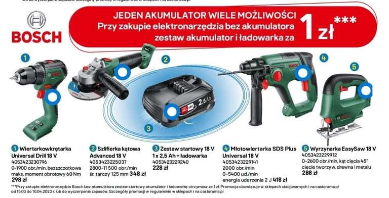 Akumulator i ładowarka za 1 zł (przy zakupie elektronarzędzia Bosch bez akumulatora), Castorama