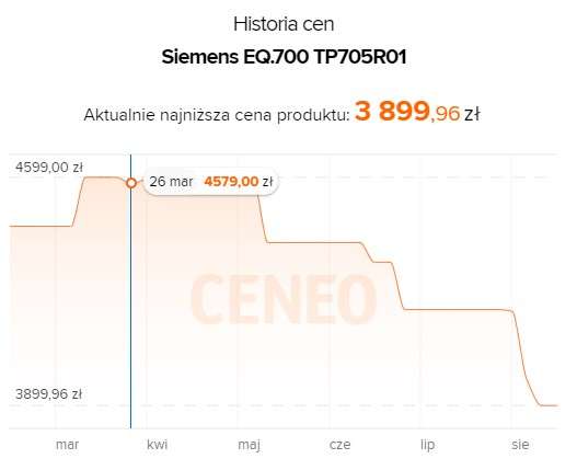 Ekspres Siemens EQ.700 TP705R01 tylko do środy 16.08.2023