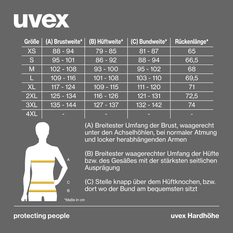 Uvex Hardhöhe Kurtka softshellowa dla mężczyzn