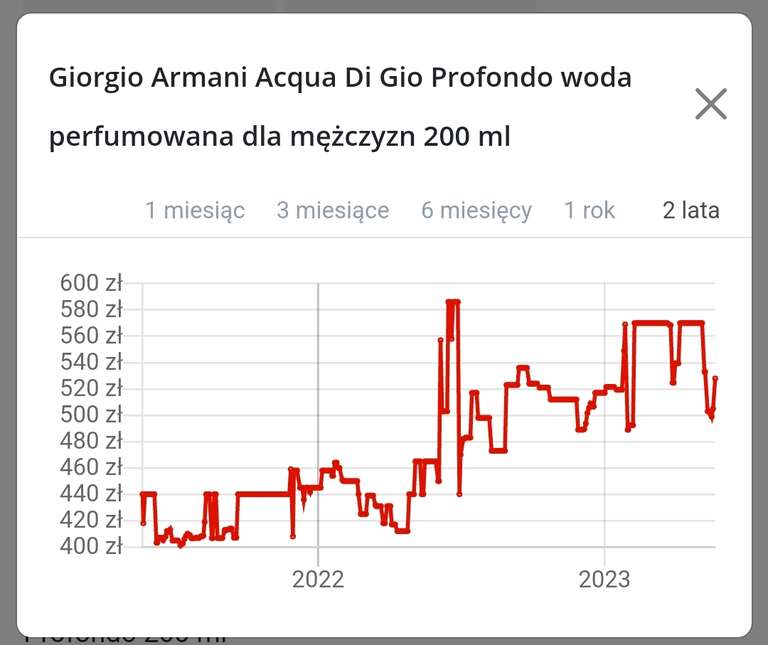 Giorgio Armani Acqua Di Gio Profondo 200ml