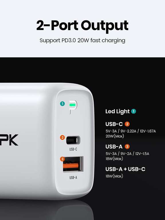 TOPK Ładowarka USB-C 20W 2 porty z Power Delivery 3.0 i Quick Charge 3.0/2.0