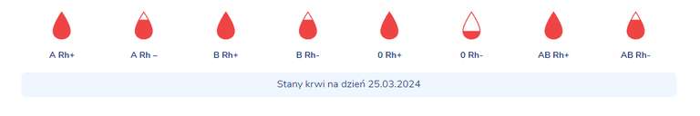 Oddaj krew 7.04.2024 przy McDonald's w Krakowie przy ul. Księcia Józefa 20a i odbierz 3 kupony na darmowy posiłek + skarpetki