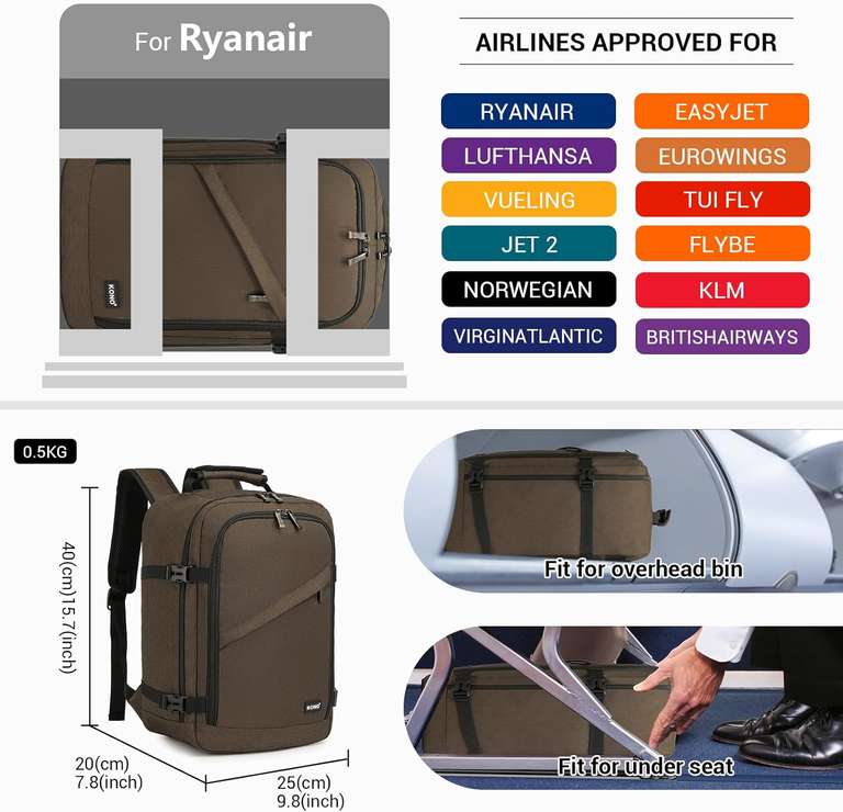 Plecak Ryanair 40x20x25 do Samolotu Podręczny Bagaż Mały 20L