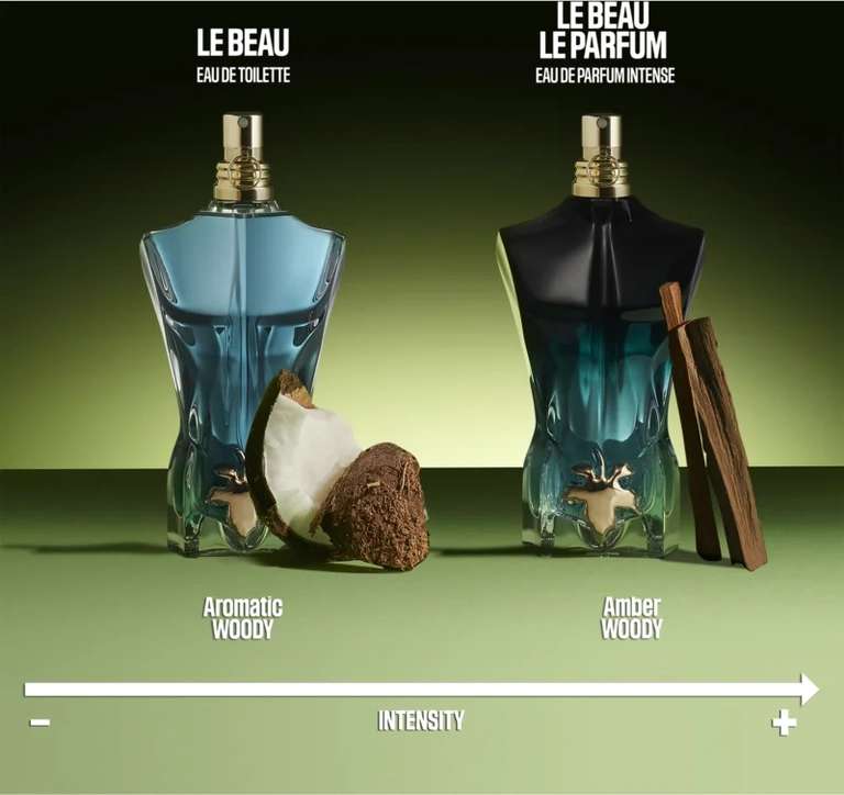 Jean Paul Gaultier Le Beau Le Parfum woda perfumowana 75ml