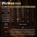 Dwustronna latarka Wurkkos WK04 $11.67