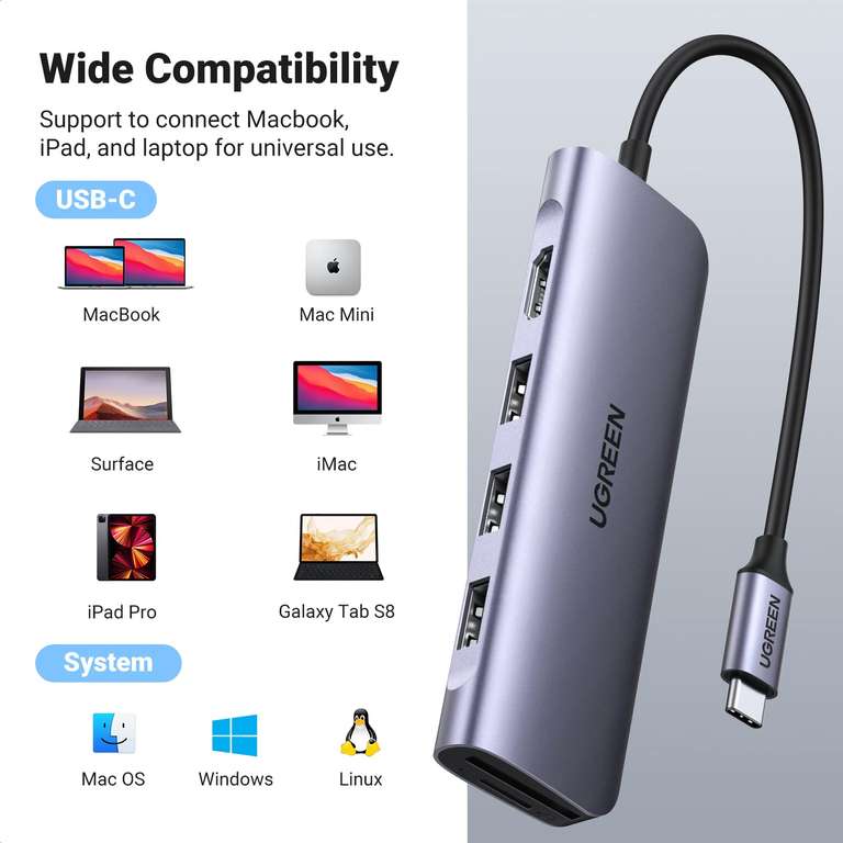 UGREEN 6w1 ADAPTER HUB USB-C 3x USB 3.2 HDMI 4K SD €19,99