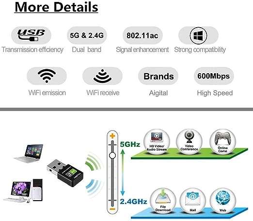 Karta sieciowa Aigital WiFi Stick 600Mbps (2.4G/600Mbps)
