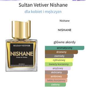 Nishane Sultan Vetiver perfumy