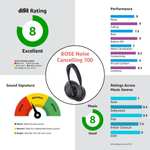 Bose 700 Słuchawki Bezprzewodowe, Czarny (cena dla posiadaczy Prime)