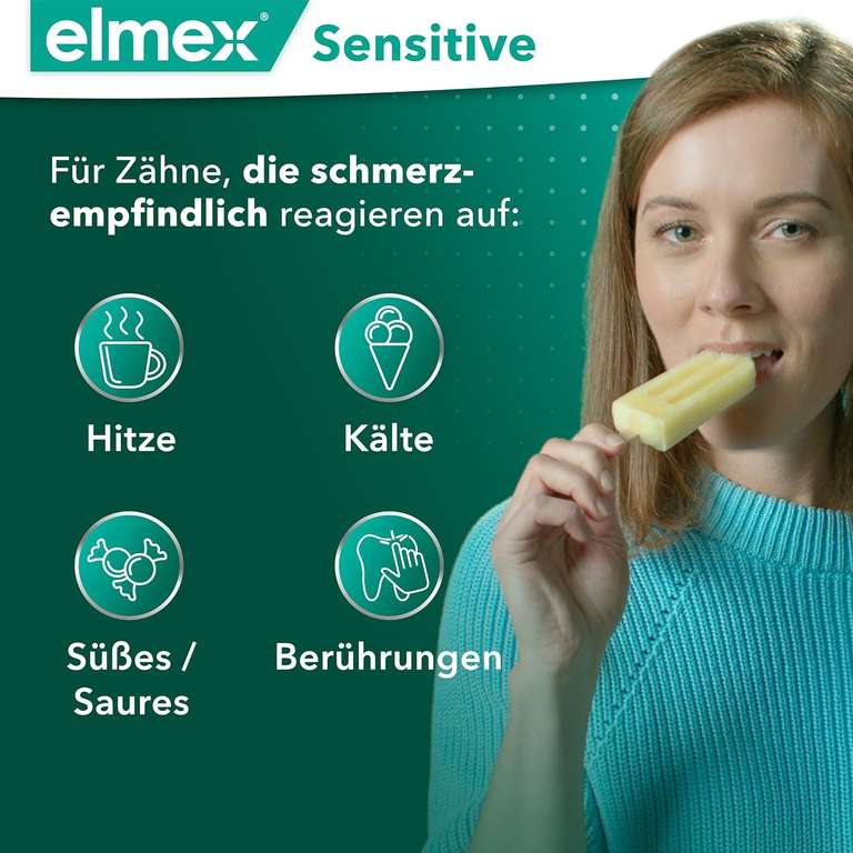 Płyn do płukania jamy ustnej Elmex sensitive 400ml