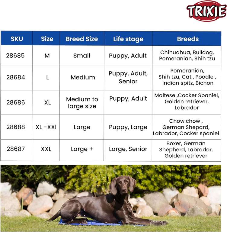 Mata chłodząca dla zwierząt Trixie (50x40 cm) [Błąd Cenowy]