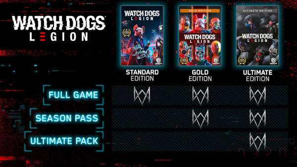 Watch Dogs Legion Deluxe Edition - Steam Argentyna