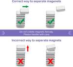 Kwadratowe magnesy neodymowe 100 szt. 5 mm x 5 mm x 2 mm
