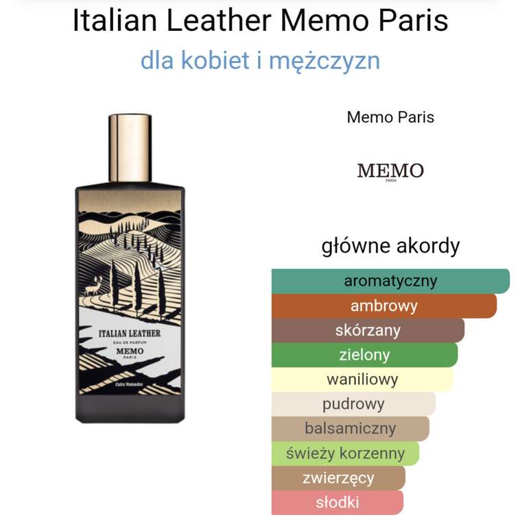 Memo Paris Italian Leather perfumy w aplikacji