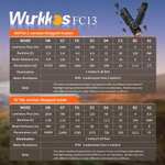 Latarka Wurkkos FC13 3500lm Flashlight, Reverse Charging, RGB AUX Button Light / Anduril 2.0 / IP68 za $23.99