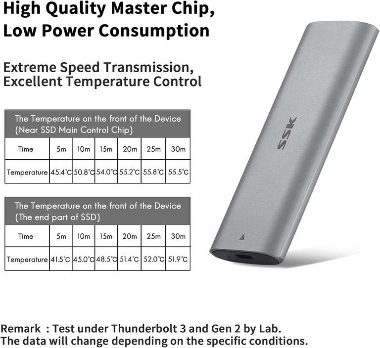 Obudowa na dysk SSK M.2 NVME SATA SSD chip RTL9210B obsluguje dyski do 4 TB USB C 3.1/3.2 Gen 2 10 Gb/s + dwa kable @Amazon
