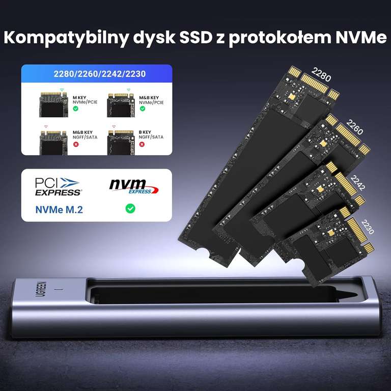 Stacja UGREEN NVMe USB 3.2 Gen2 10Gb/s (2 przewody + radiator w zestawie) - Darmowa dostawa PRIME