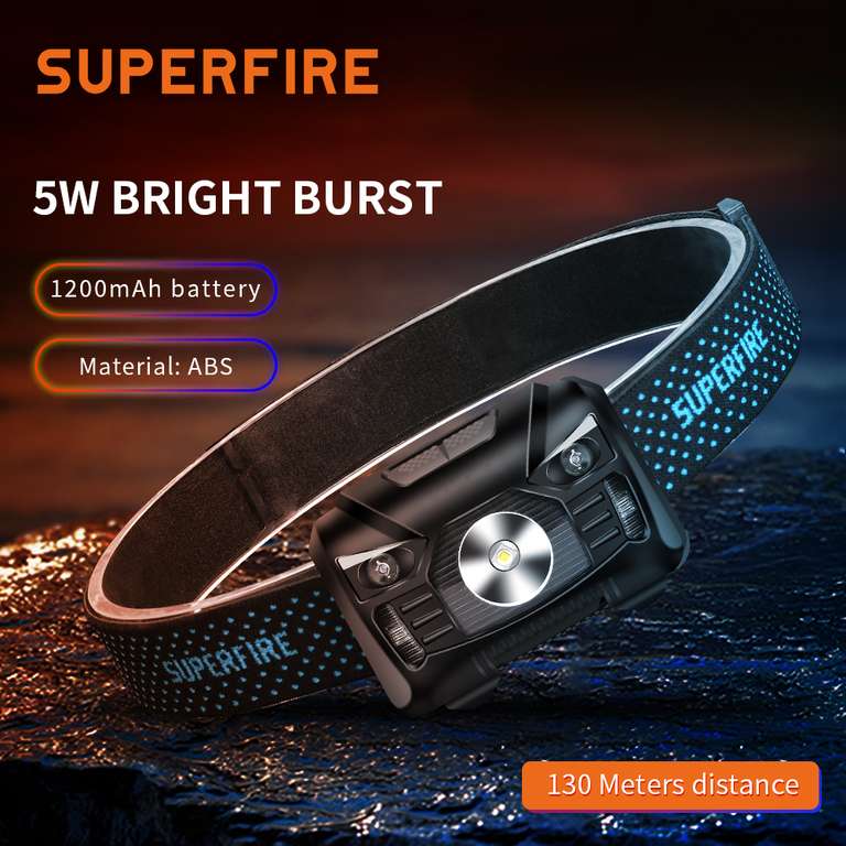 SuperFire HL06 lampa czołowa LED mocny reflektor z długim strzałem na głowie indukcyjne nocne światło awaryjne ($12.99)