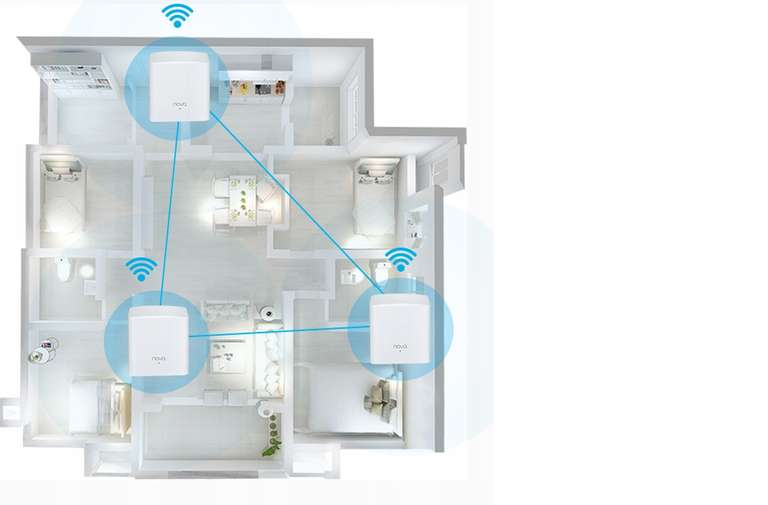 System domowej sieci WiFi Tenda nova MW5s