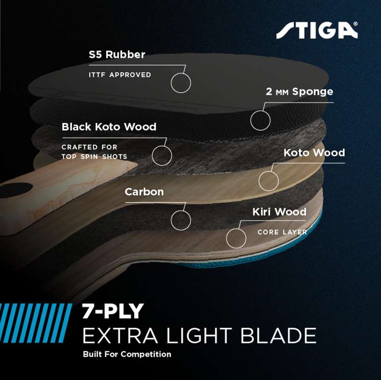 STIGA Pro Carbon Performance 82.82€