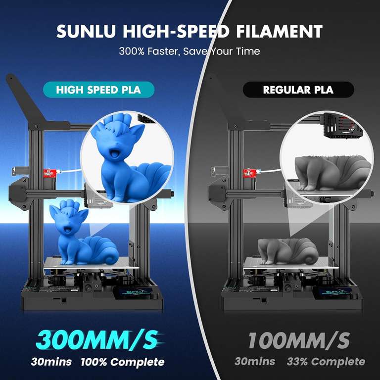 SUNLU Filament PLA High Speed 1,75 mm