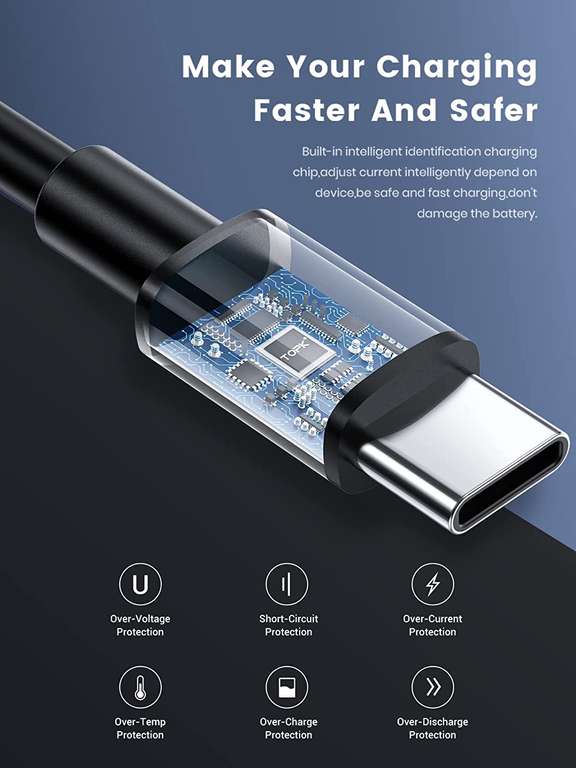 TOPK Kabel USB A do USB C [4 sztuki 1m,1m,2m,2m] 3A KUPON na 24 zł