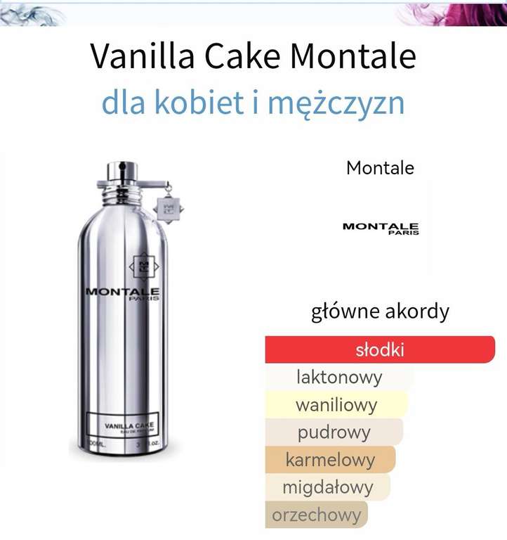 Woda perfumowana Montale Vanilla Cake edp 100ml
