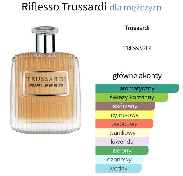 Trussardi Riflesso męska woda toaletowa 100ml za 138,93zł i Dolce&Gabbana The One edt 100ml za 219,11zł