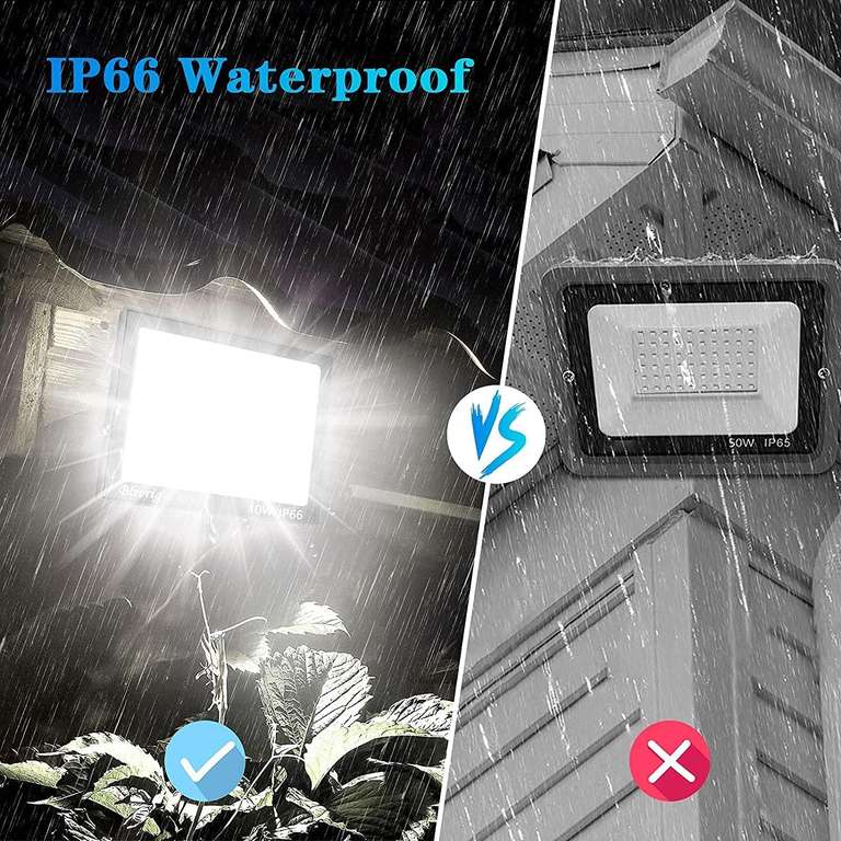 Zewnętrzny reflektor LED 10W, oświetlenie zewnętrzne LED 10 W, wodoodporny LED, IP66(zimna biel, 10W) ciepła biel za 19,51 zł w opisie