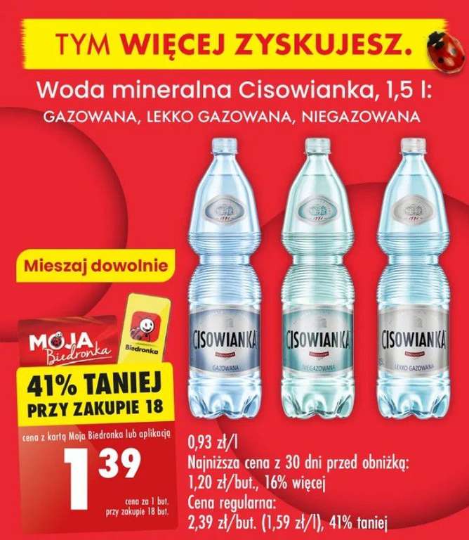 Woda mineralna Cisowianka 1,5 l - Biedronka