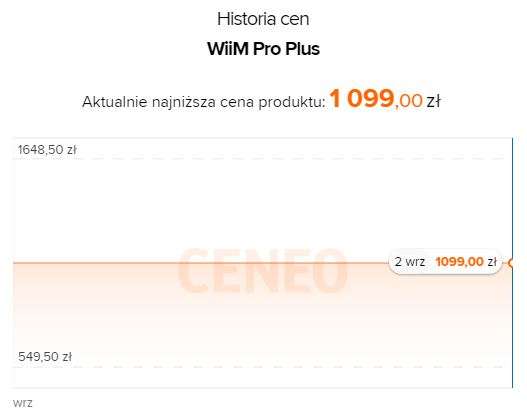 WiiM Pro Plus - Odtwarzacz Sieciowy / Streamer Wi-Fi Z Roon Ready, Chromecast, AirPlay2 I Bluetooth 5.1