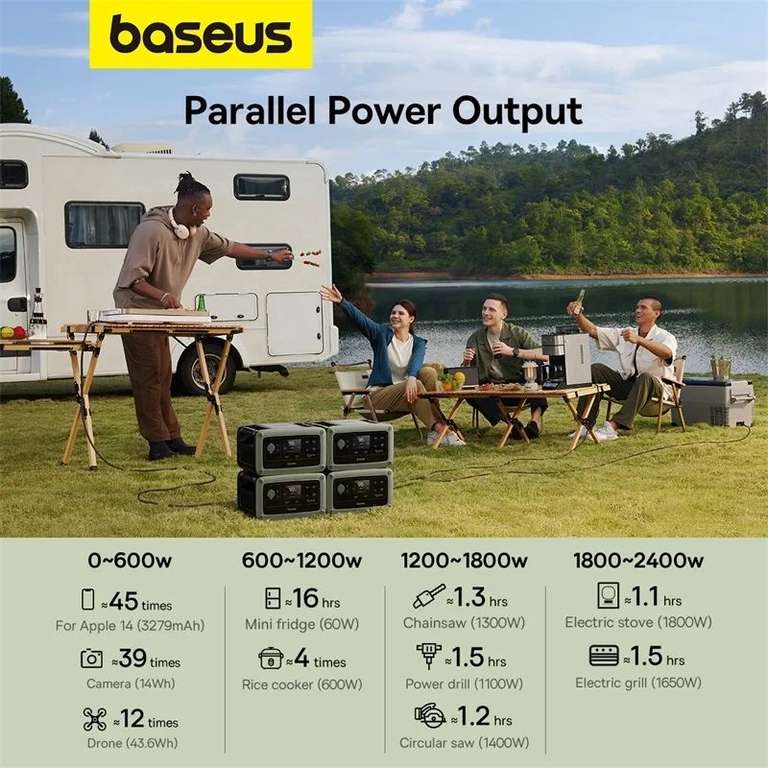 Stacja zasilania powerbank Baseus 600W LifePo4 576Wh