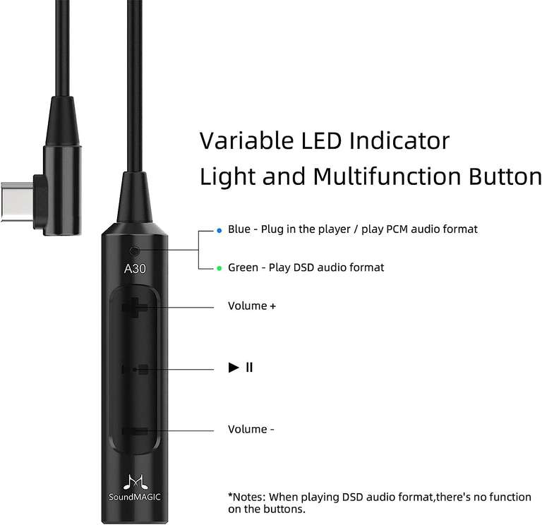 SoundMAGIC A30 Przenośny wzmacniacz słuchawkowy HiFi, Wysokiej rozdzielczości DAC, Adaptacyjna impedancja do złącza 600ohm typu USB-C