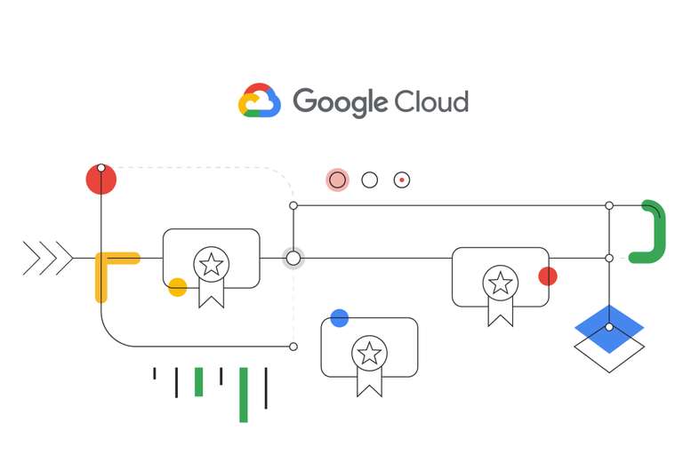 Rozwiń Karierę z Google Cloud