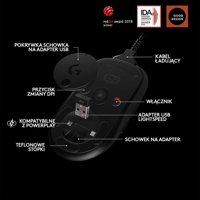 Bezprzewodowa mysz optyczna Logitech G Pro Wireless Gaming Mouse