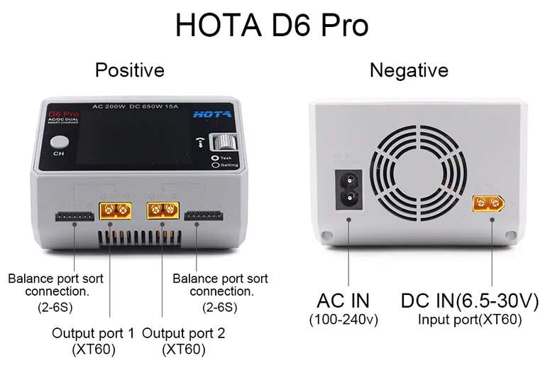 Modelarska Ładowarka HOTA D6 Pro AC 200W DC 650W 15A*2 Dual Channel Lipo Charger + funkcja zasilacza (możliwe 255zł)