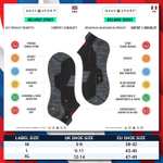 Skarpety sportowe NAVYSPORT 5 par R.35-49 męskie krótkie utrzymują stopy suche i bezzapachowe| 0zl dostawa Prime@Amazon