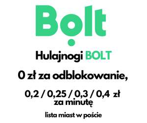 Hulajnogi Bolt 20 / 25 / 30 / 40 groszy za minutę i 0 zł za odblokowanie - lokalizacje w treści okazji