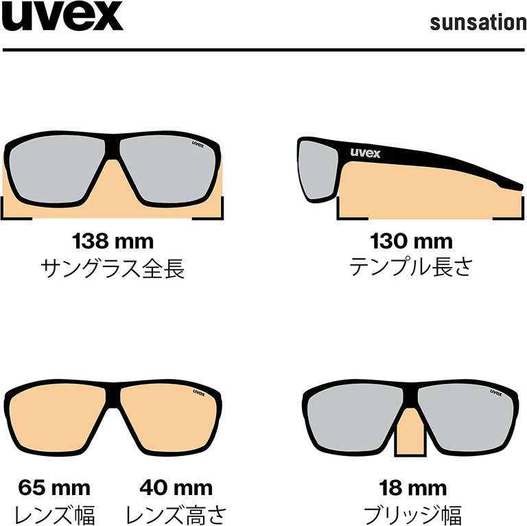 Okulary Uvex Sunsation