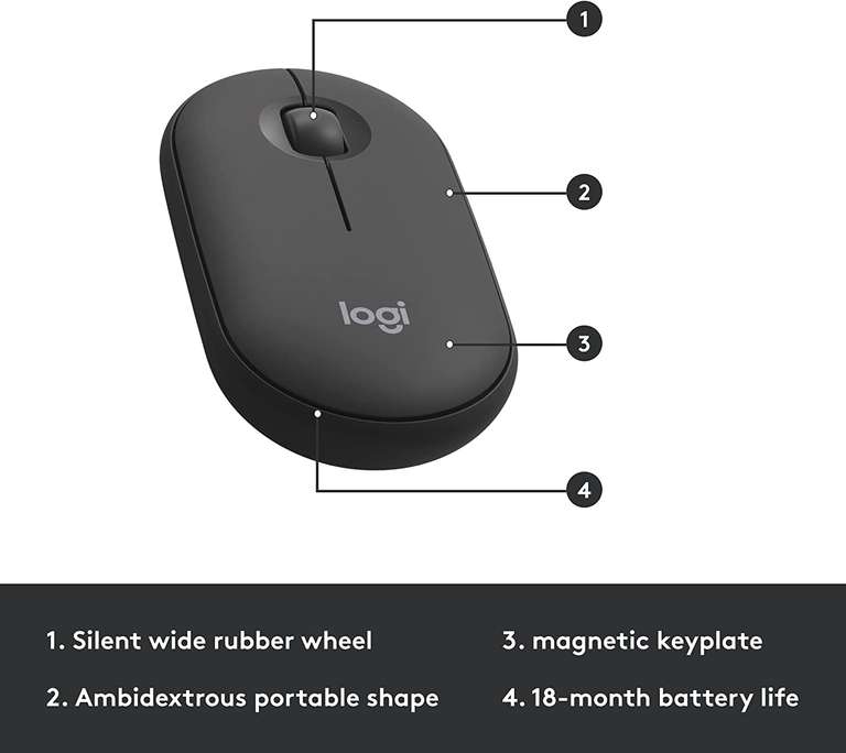 Zestaw mysz + klawiatura Logitech Combo Mk470 @ Amazon