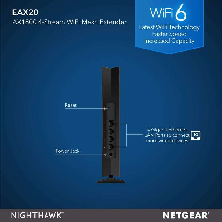 NETGEAR~ dwuzakresowy wzmacniacz WiFi 6 Mesh Extender, 1,8 Gb/s